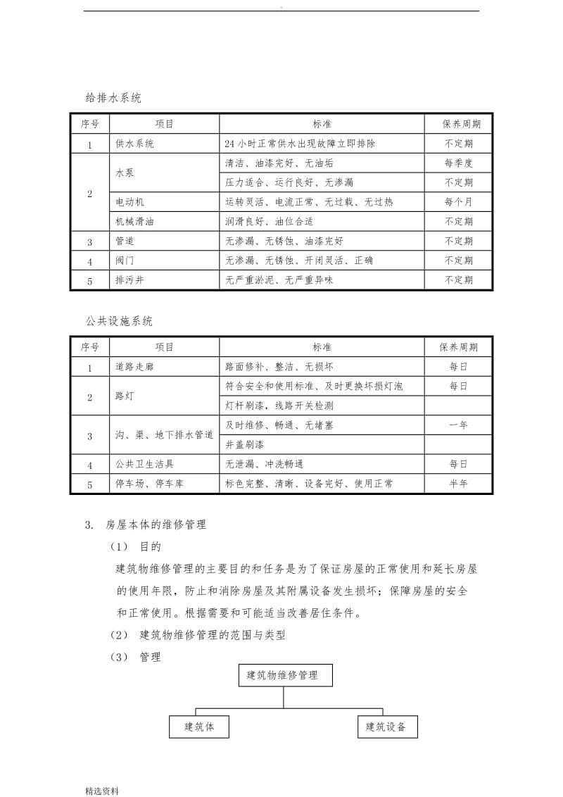 物业管理方案_第3页