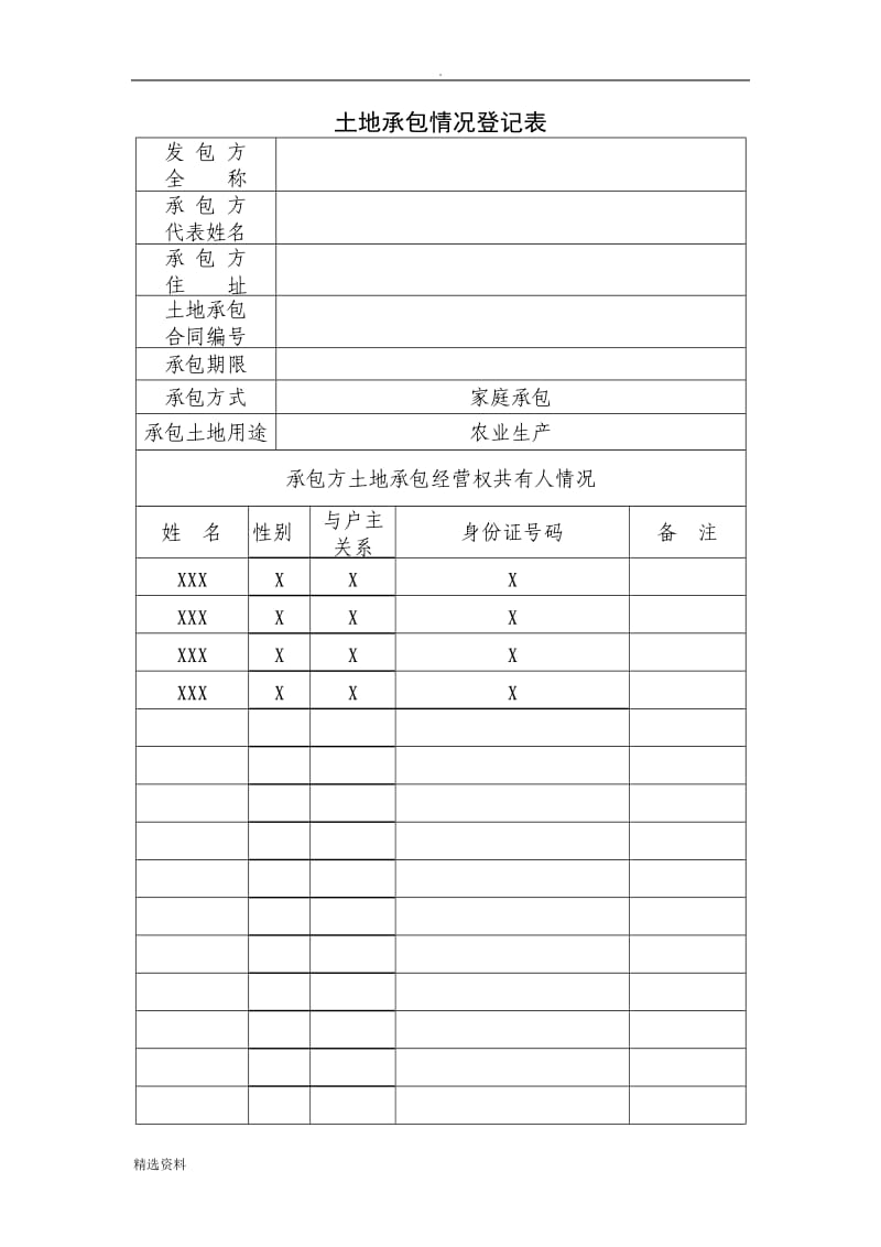 农村土地承包经营权证申请书模板_第3页