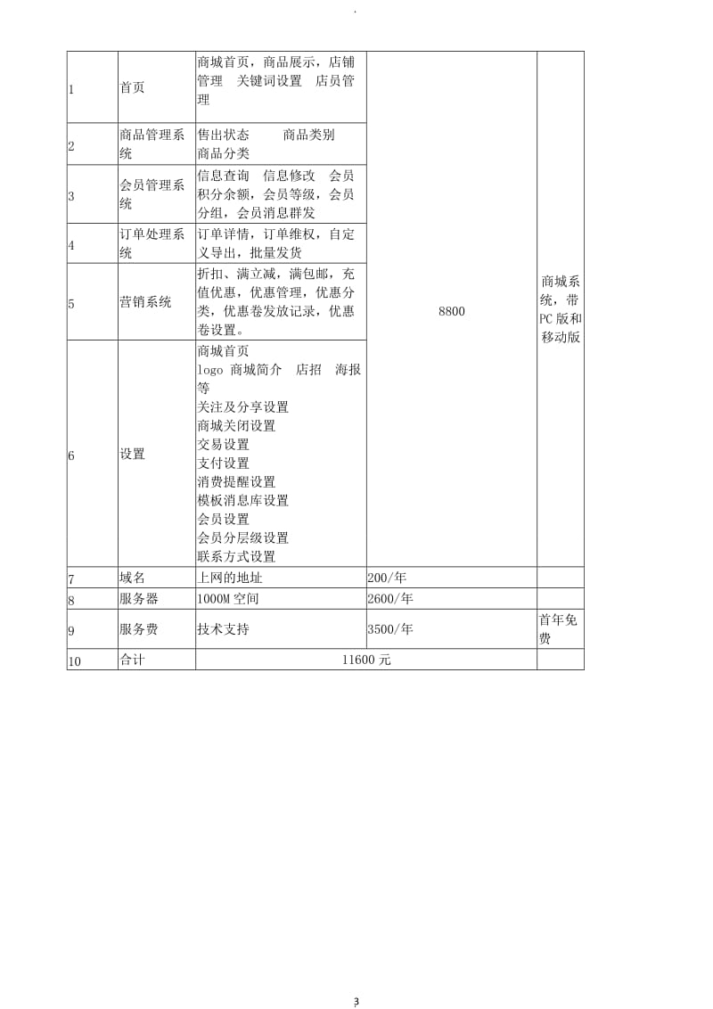 国药集团合同_第3页