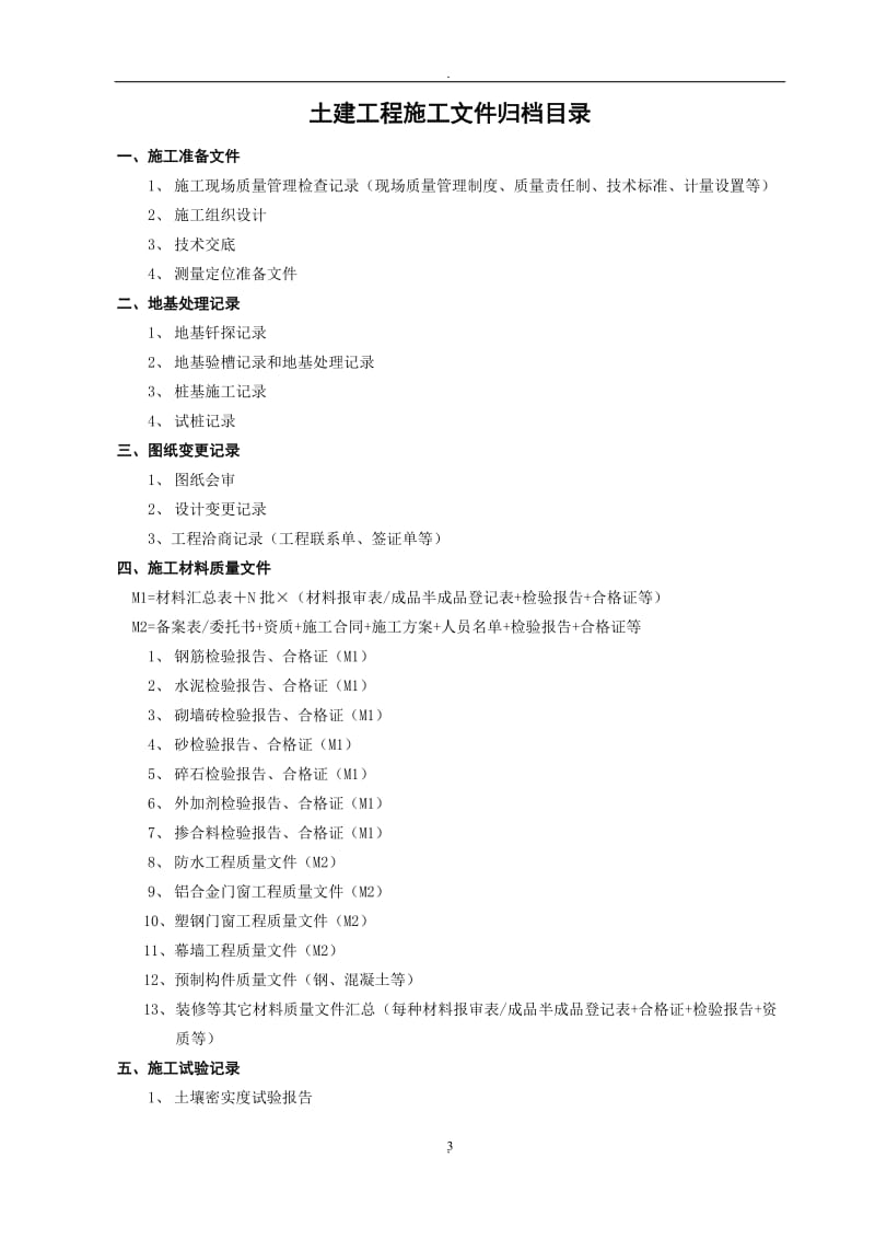 河北省各类工程文件归档范围目录表_第3页