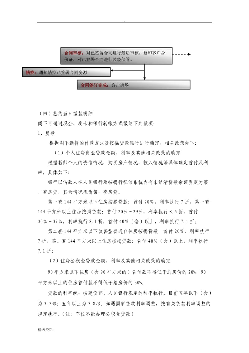 《雨花毓秀小区合同签订须知》雨花毓秀签约须知阁下即将签订《商品房_第3页