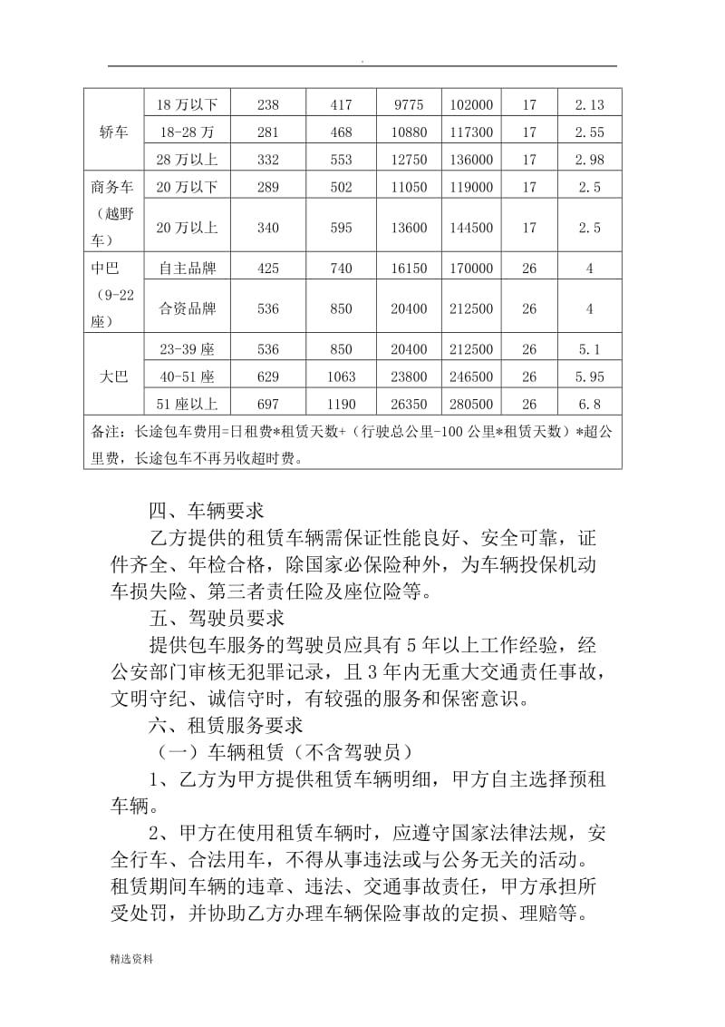 省直机关合同范本_第2页