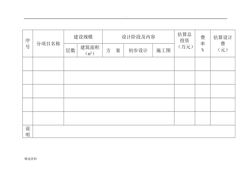 建设工程设计合同_第3页