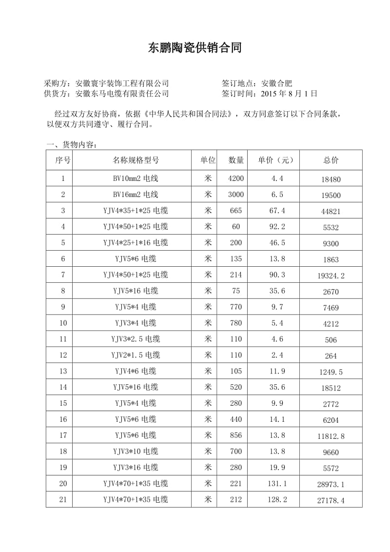 电线电缆供货合同_第1页