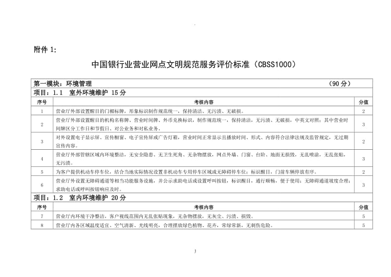 中国银行业营业网点文明规范服务评价标准_第1页