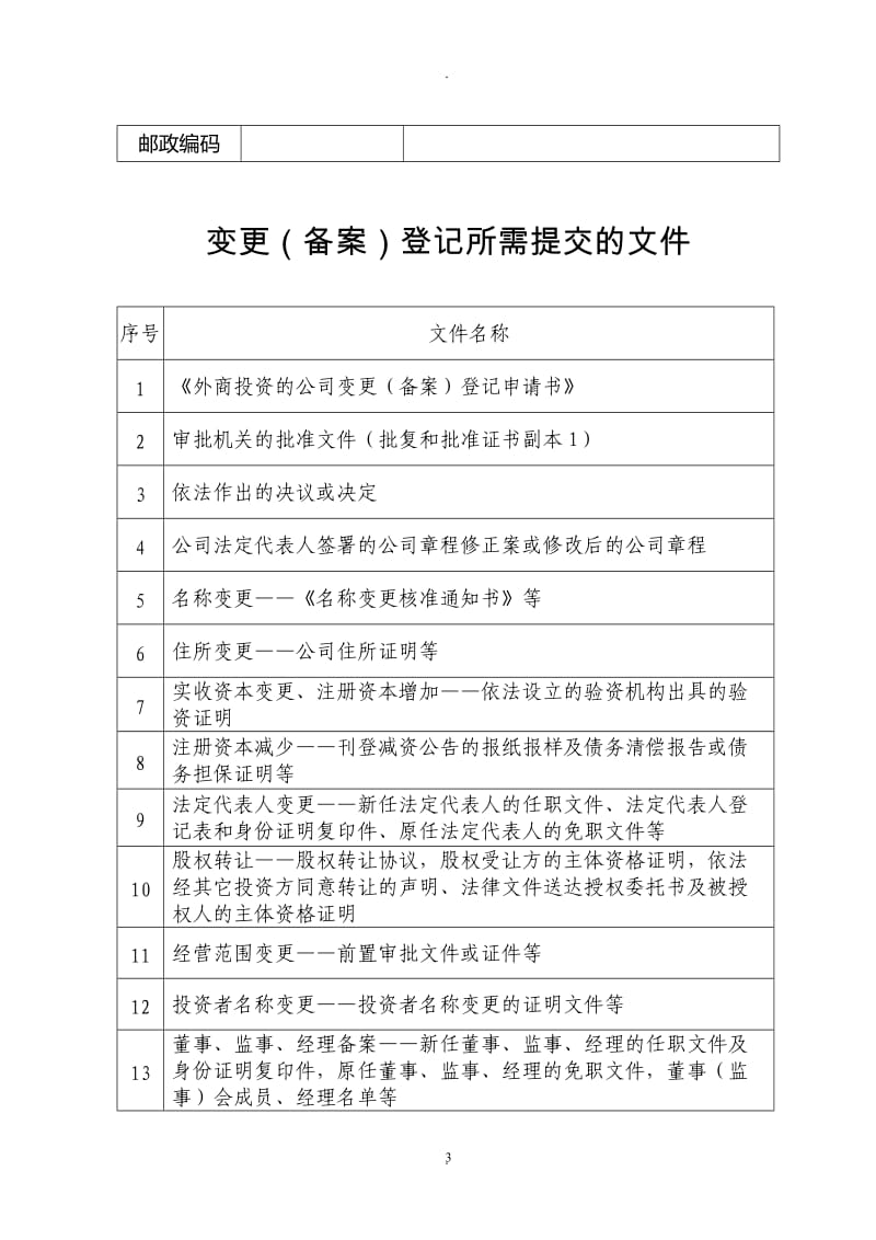 外商投资的公司变更备案登记申请书_第3页