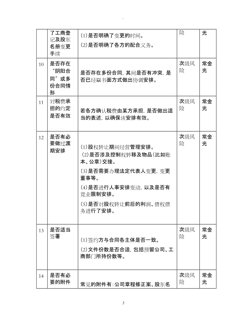 有限公司股权转让合同风险清单基础版_第3页