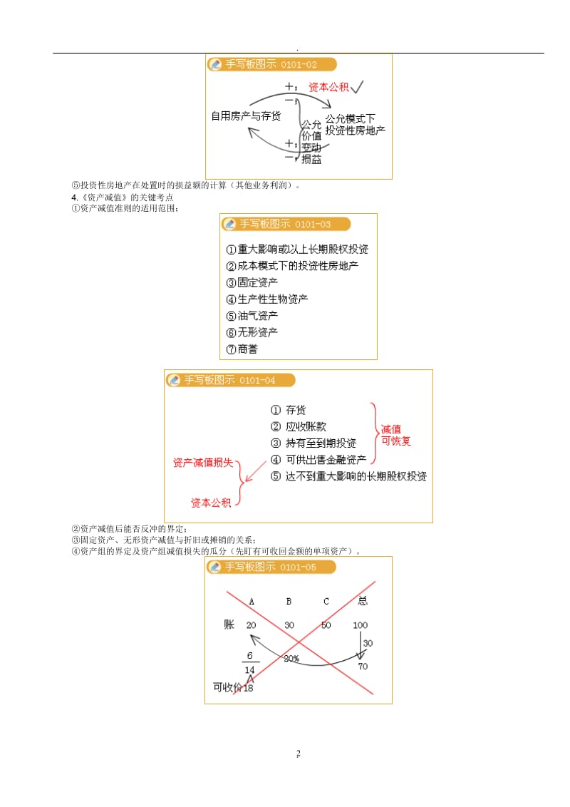 财会冲刺班讲义_第2页