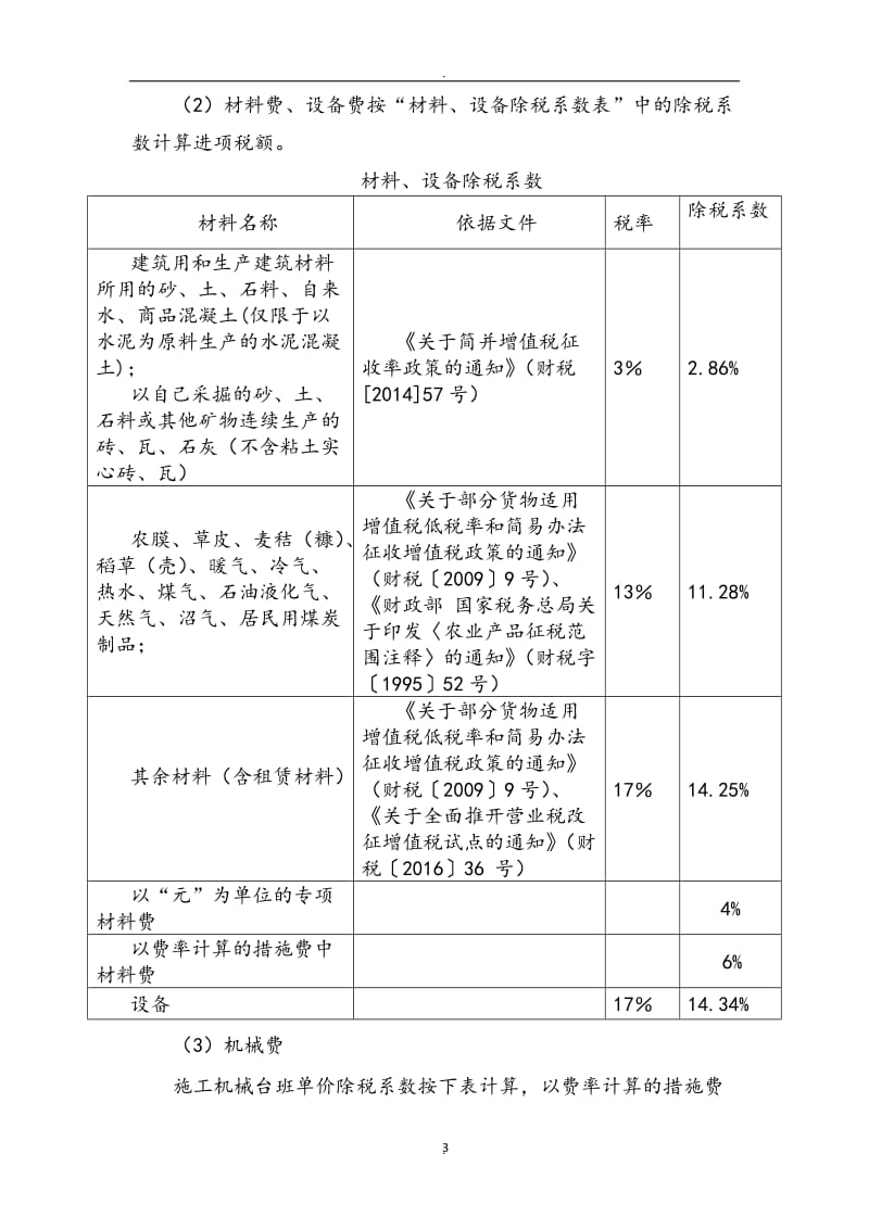 建筑业营改增河北省建筑工程-计价依据调整办法_第3页