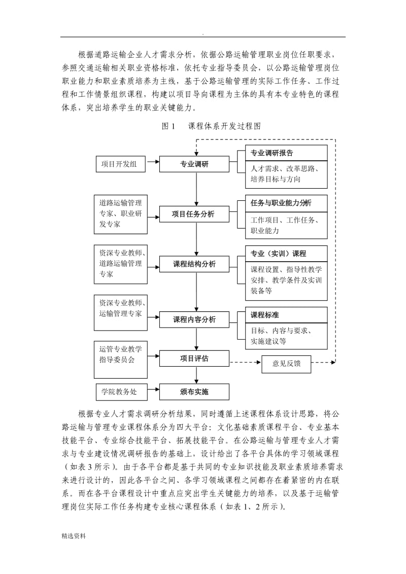 公路运输与管理专业教学基本要求_第2页