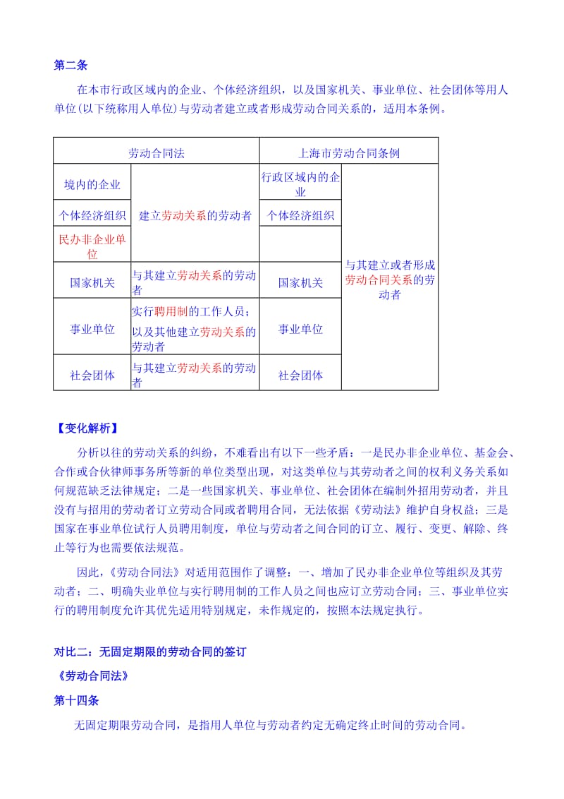 劳动法新旧比较分析(1)_第2页