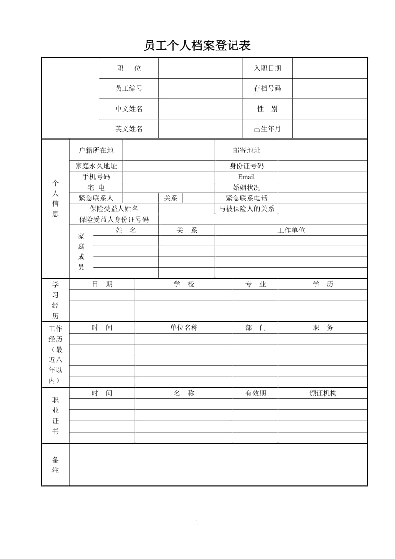 人事全记录_第1页