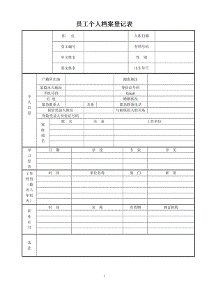 人事全記錄