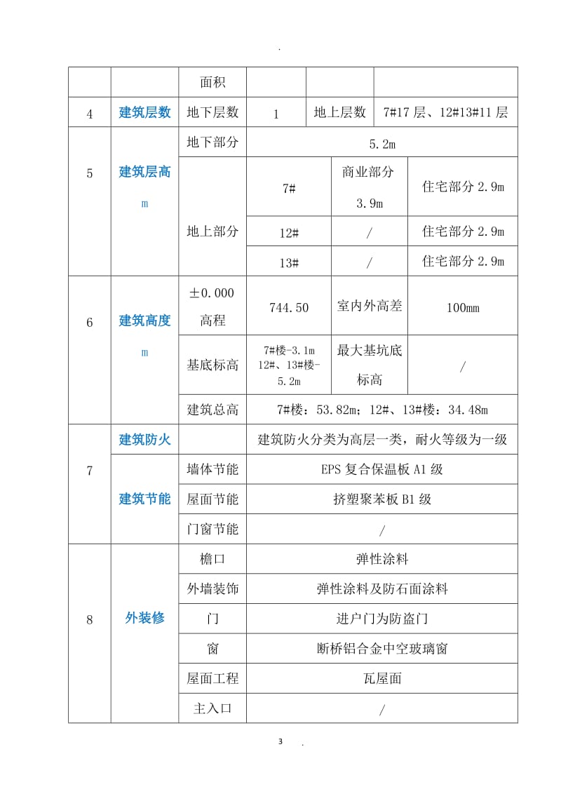 施工组织设计版_第3页