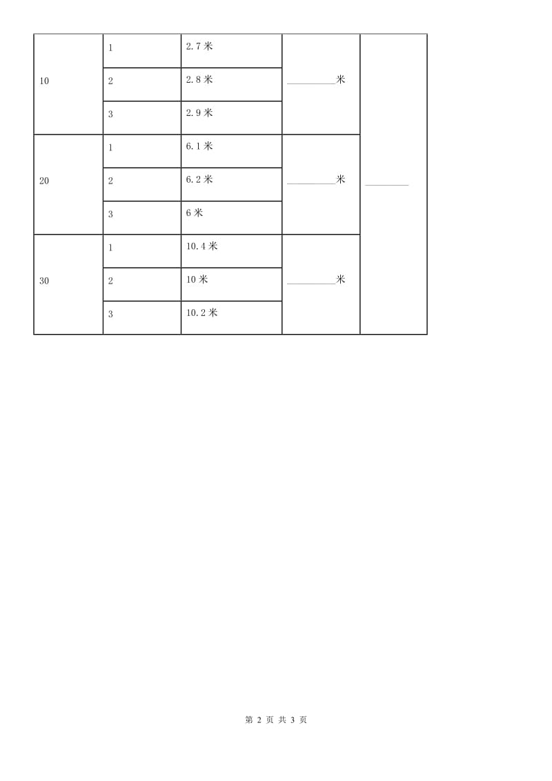 四川省科学2019-2020学年度四年级下册3.4 小车的运动练习卷D卷_第2页