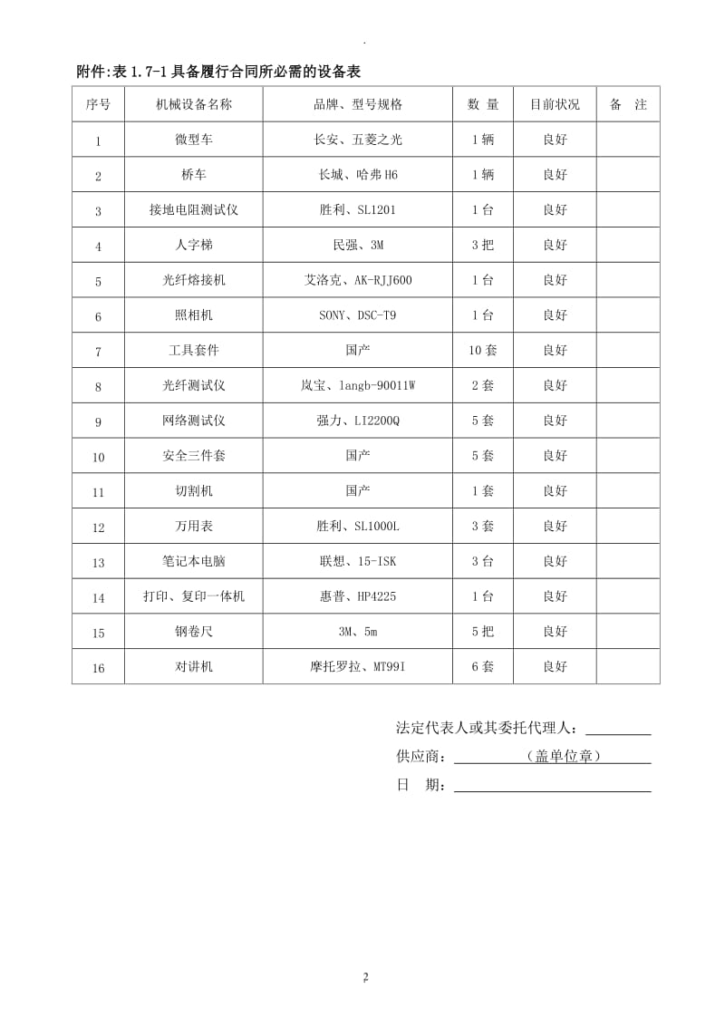 供应商具备履行合同所必需的设备和专业技术能力的证明材料_第2页