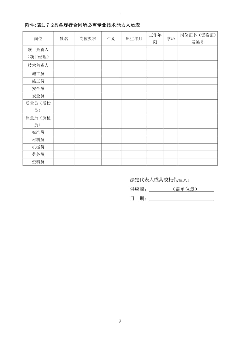 供应商具备履行合同所必需的设备和专业技术能力的证明材料_第3页