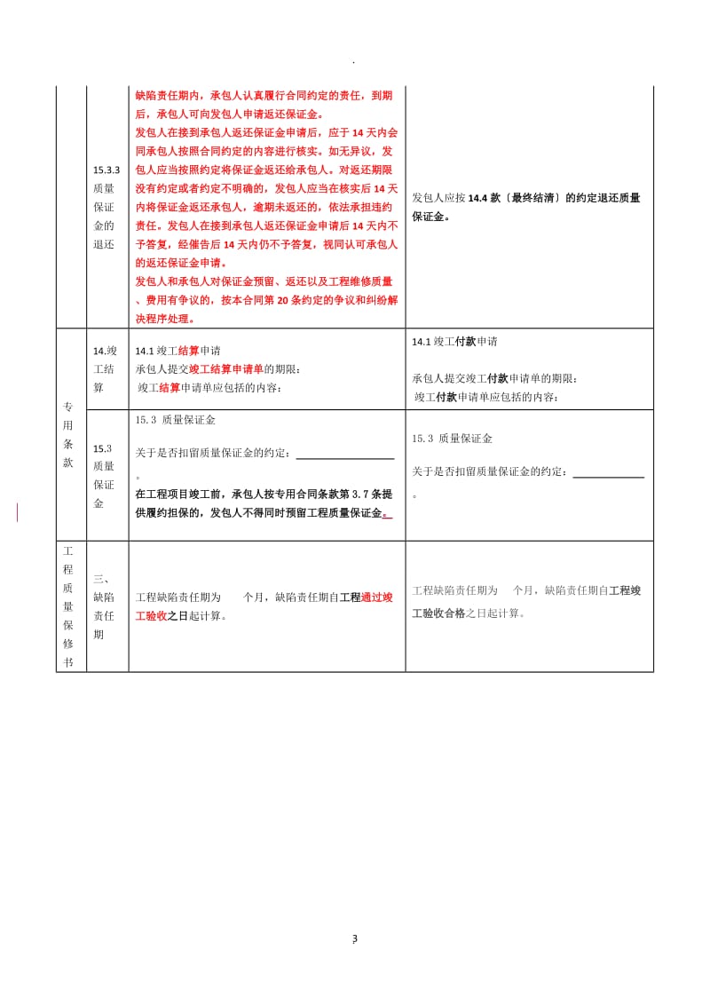 版《建设工程施工合同示范文本》与版示范文本修改部分对照表_第3页