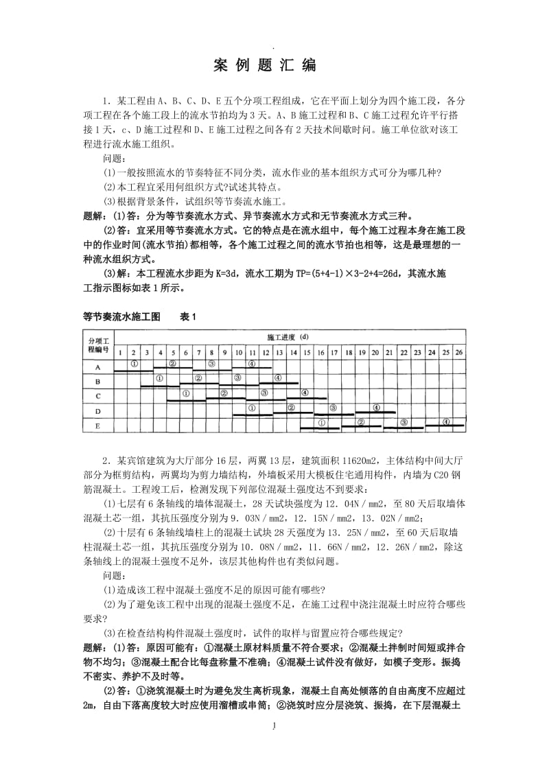 一级建造师案例分析题超经典有解题思路_第1页