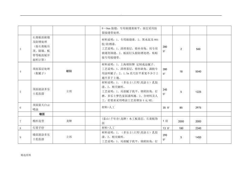 报价单及有关承诺说明_第2页