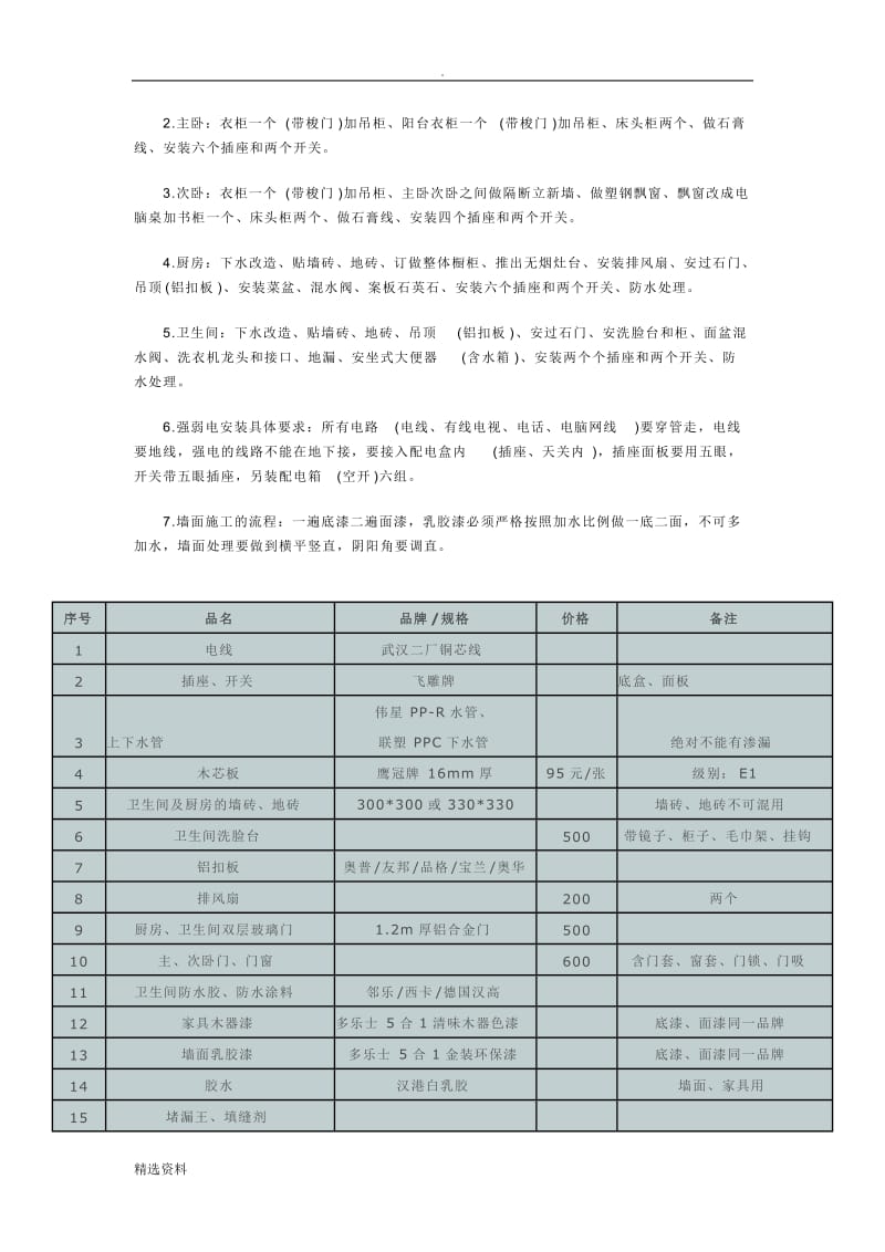 包工包料装修合同范本_第2页