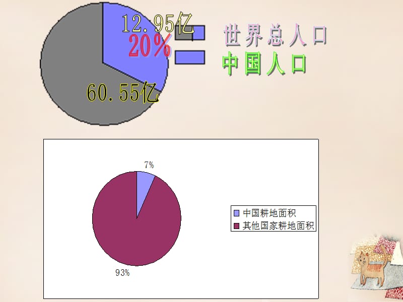 八年级语文上册19《海洋是未来的粮仓》课件语文版_第1页