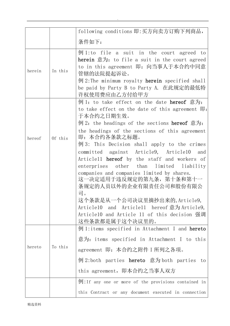 李慧浅谈商务英语合同的翻译——以古体词的应用为例_第3页