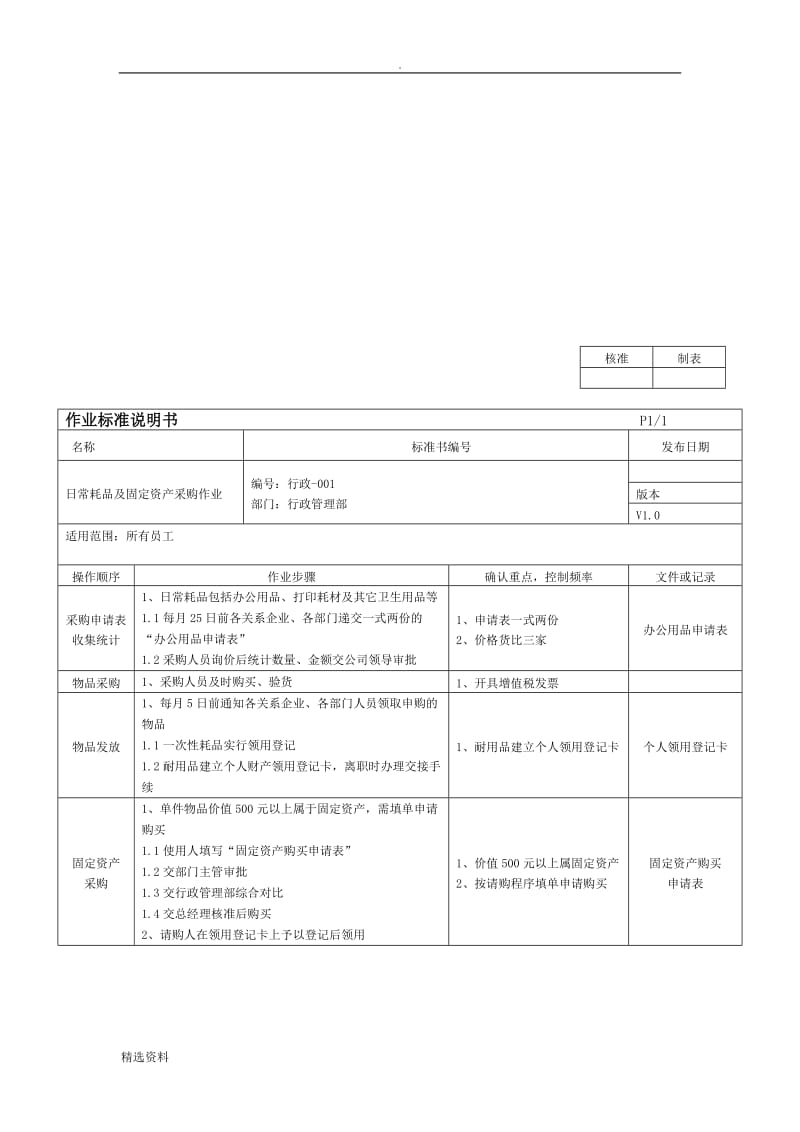 劳动合同和社保办理作业标准说明书厦门_第3页