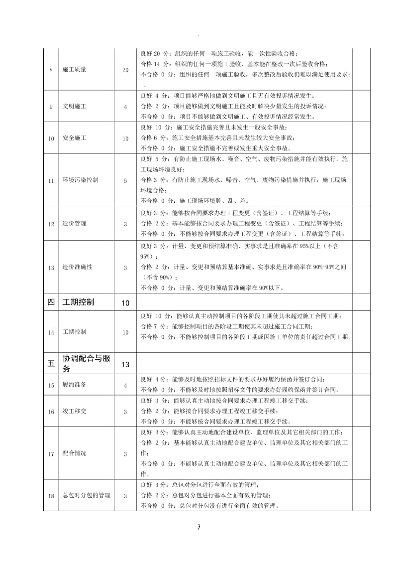 深圳市建设工程承包商履约评价报告书评价表及评分细致_第3页