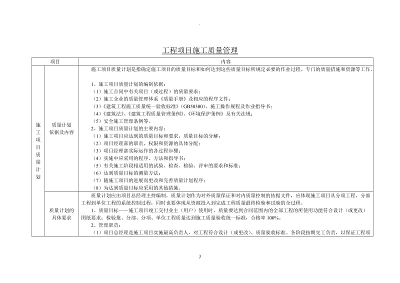 工程开工准备工作流程_第3页