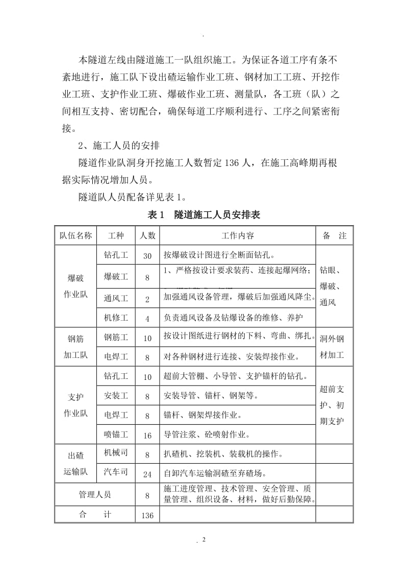 中家湾洞口工程施工方案_第2页