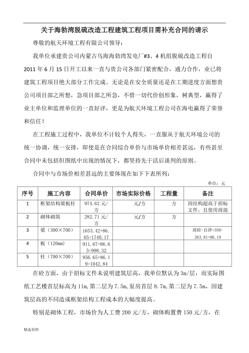 关于合同价格与实际市场价格严重不符的请示_第1页