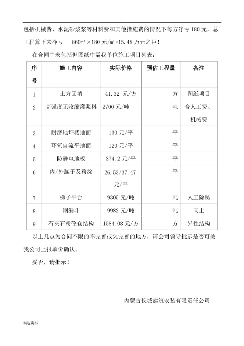 关于合同价格与实际市场价格严重不符的请示_第2页