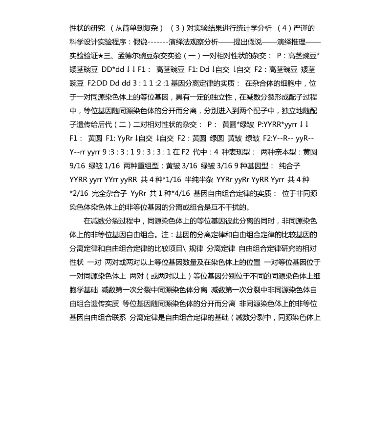 生物必修二高中总结 .docx_第2页