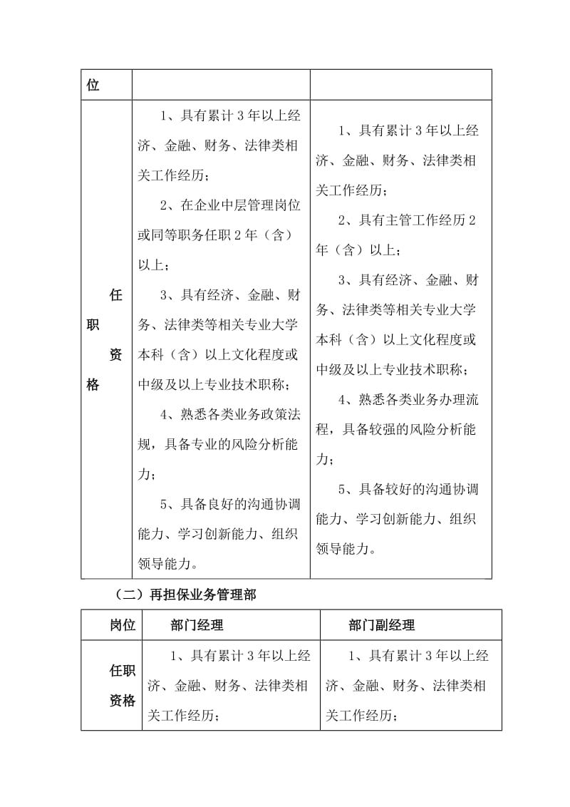 公司中层管理人员公开选聘方案_第3页