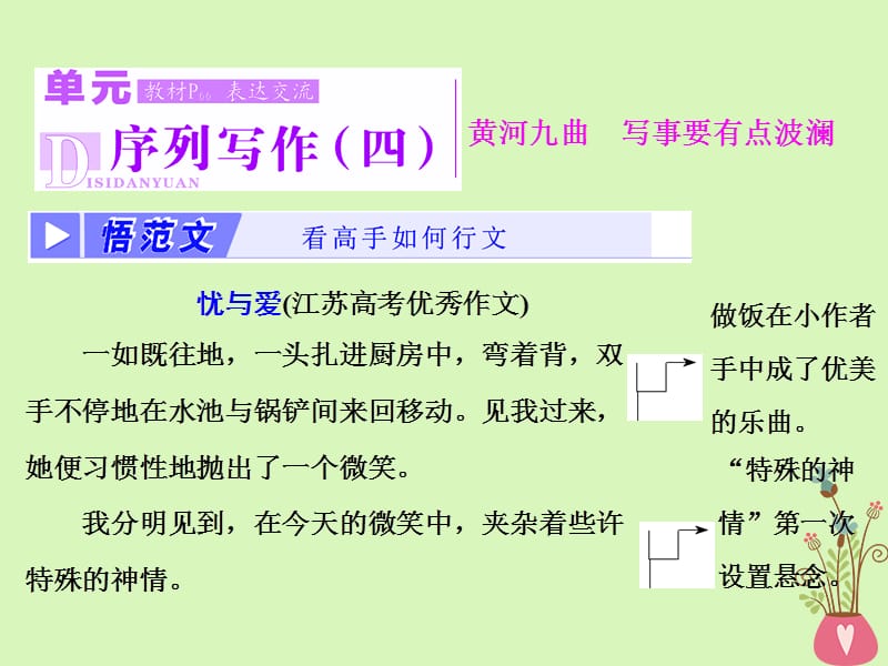 2017_2018學年高中語文單元序列寫作四黃河九曲寫事要有點波瀾課件新人教版必修_第1頁