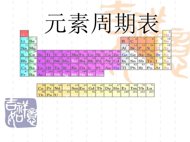 化学必修二_元素周期表课件_第1页