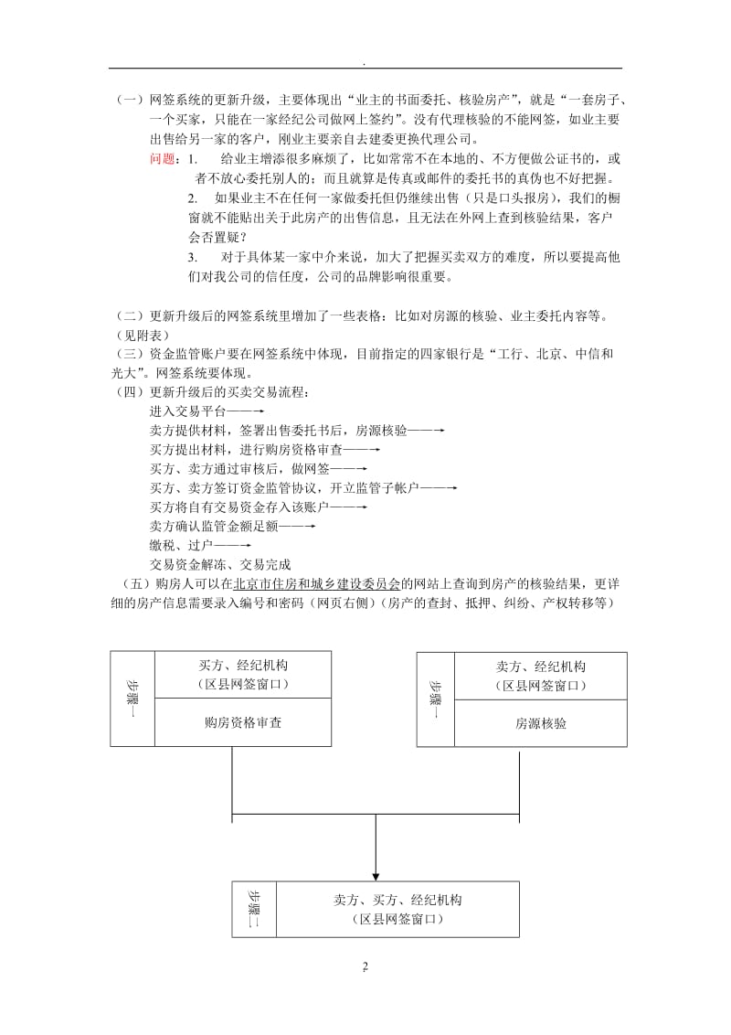 北京二手房交易平台_第2页