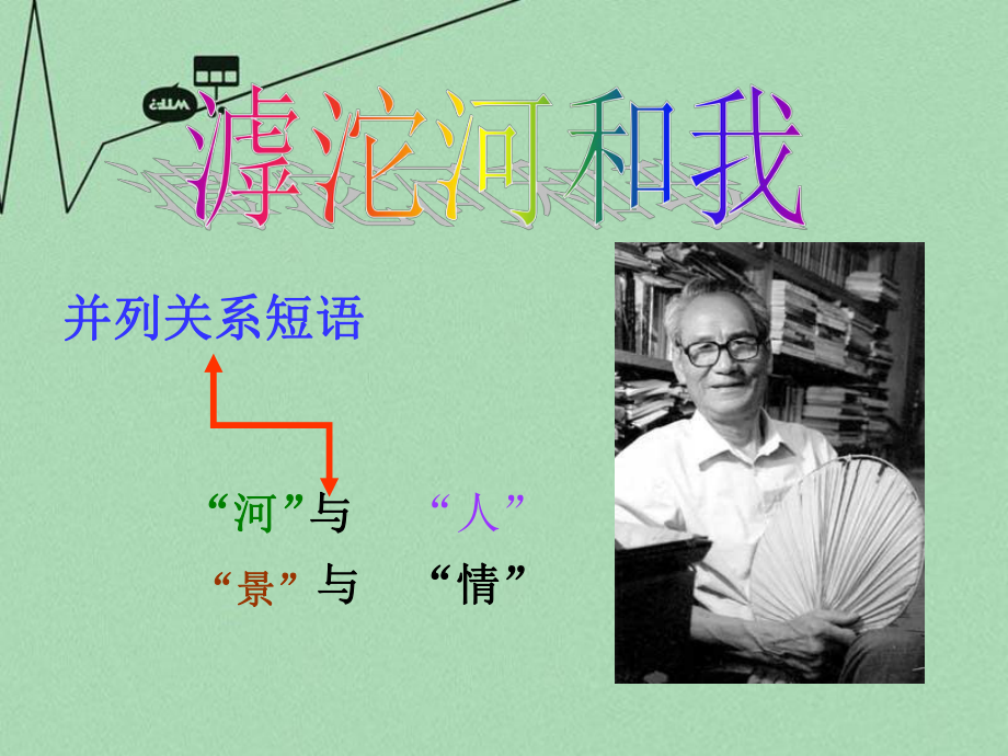 八年級語文上冊第2課《滹沱河和我》課件2冀教版_第1頁