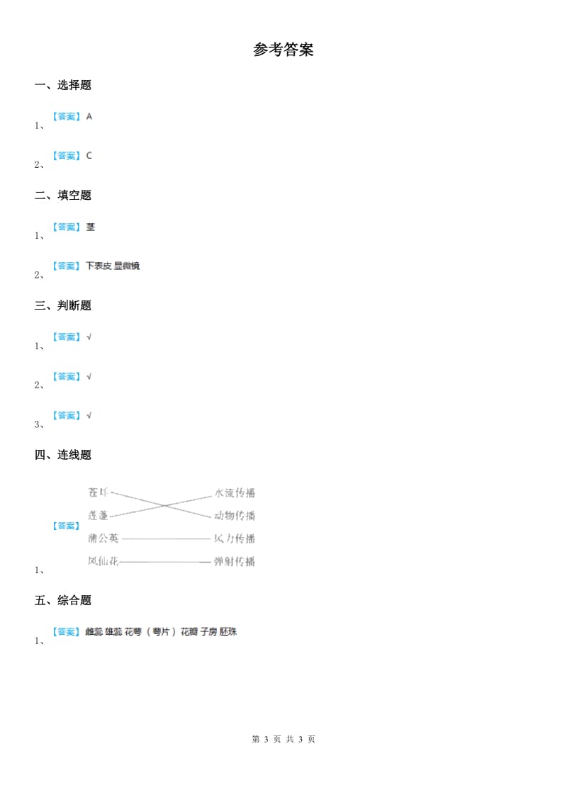 四川省科学2019-2020学年度一年级上册1.3 观察叶练习卷（II）卷（模拟）_第3页