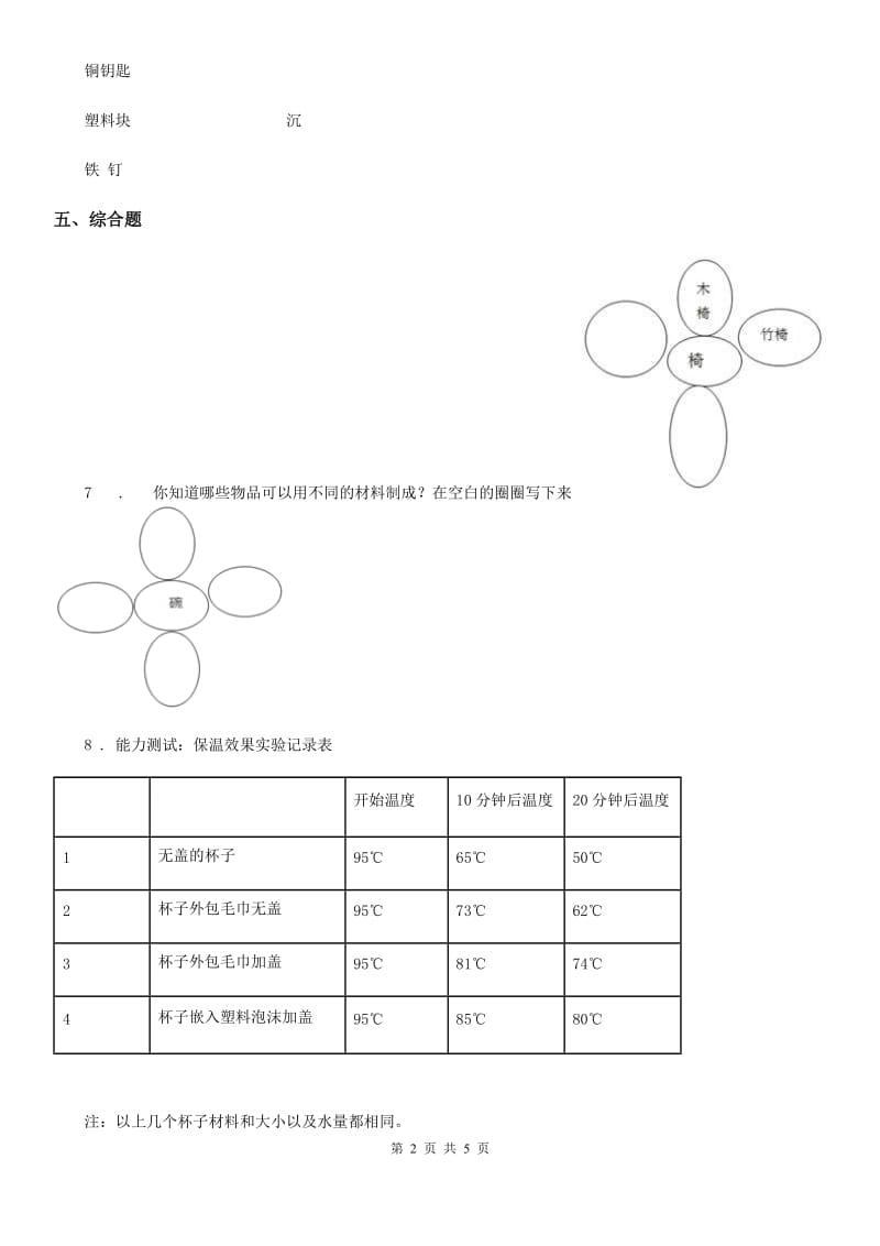 四川省科学2020届二年级上册6.做一顶帽子C卷_第2页