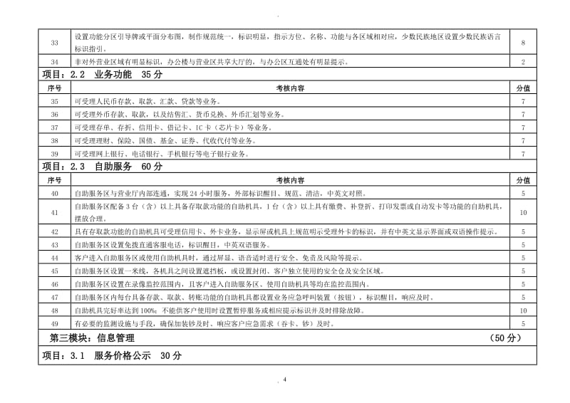 银协发号中国银行业文明规范服务百佳示范单位考核标准修订版_第3页