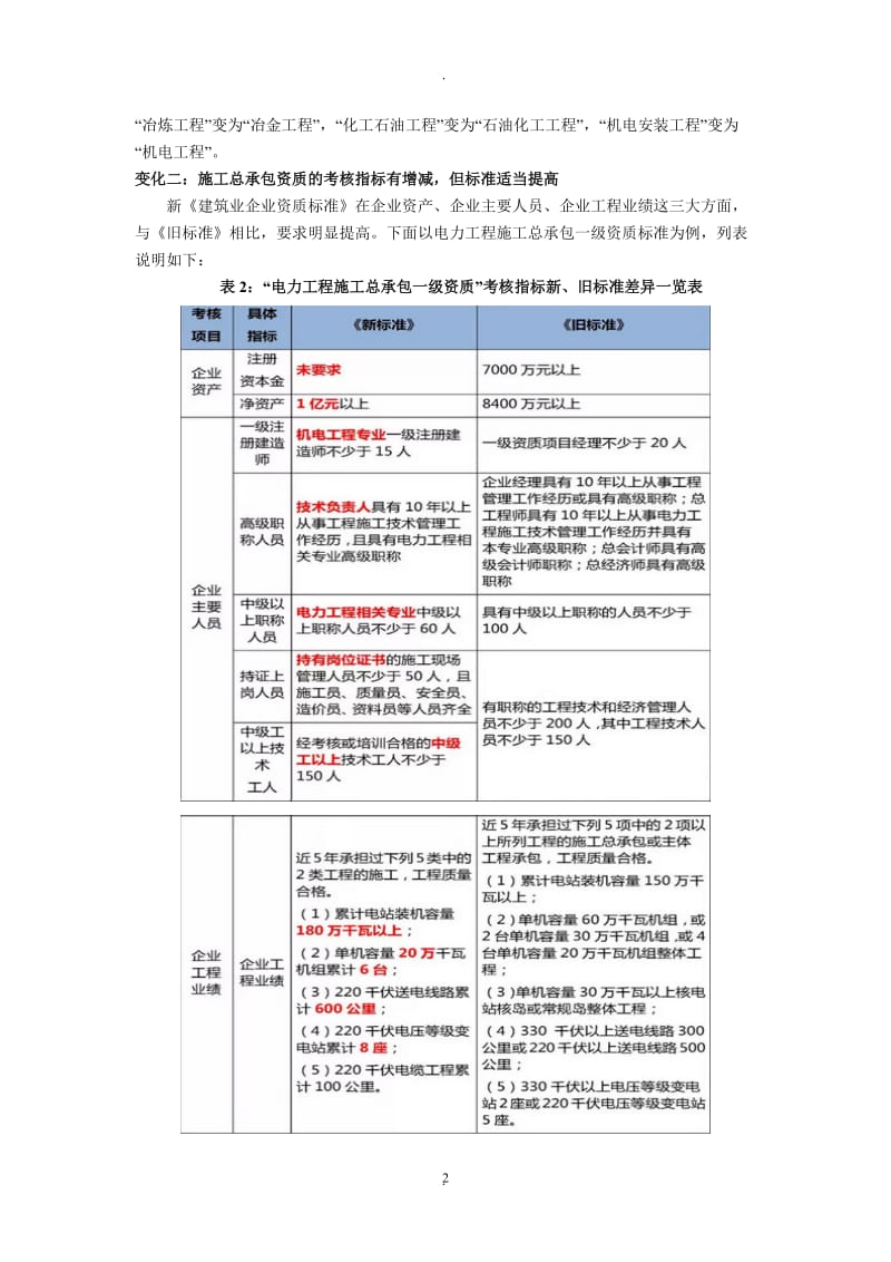 全方位解读住建部新《建筑业企业资质标准》内容及新旧对比_第2页