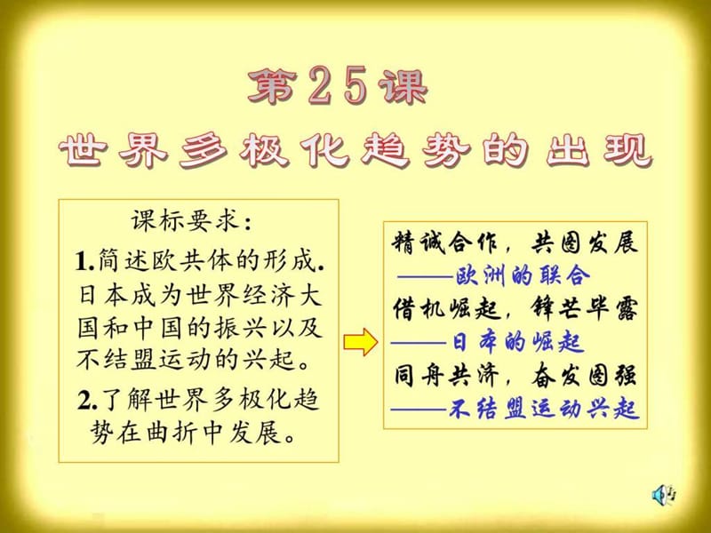 2017岳麓版高中歷史必修1課件第25課 世界多極化趨勢.pp_第1頁