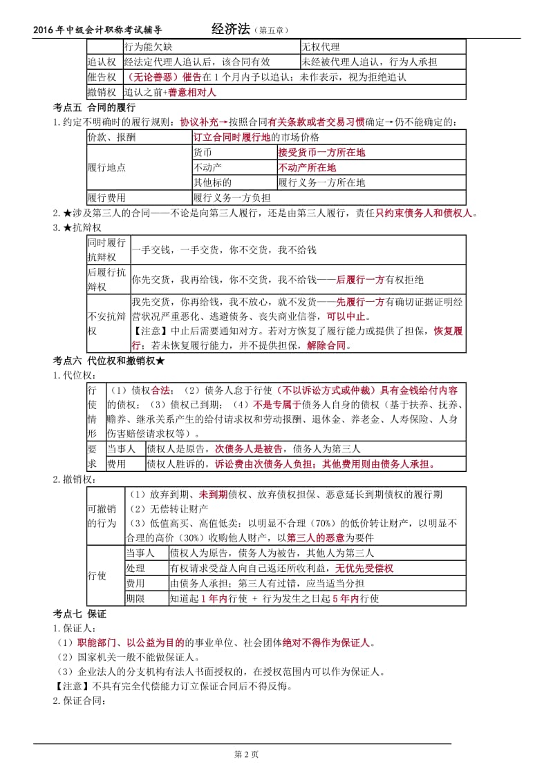 会计中级经济法第五章合同法律制度必背_第2页