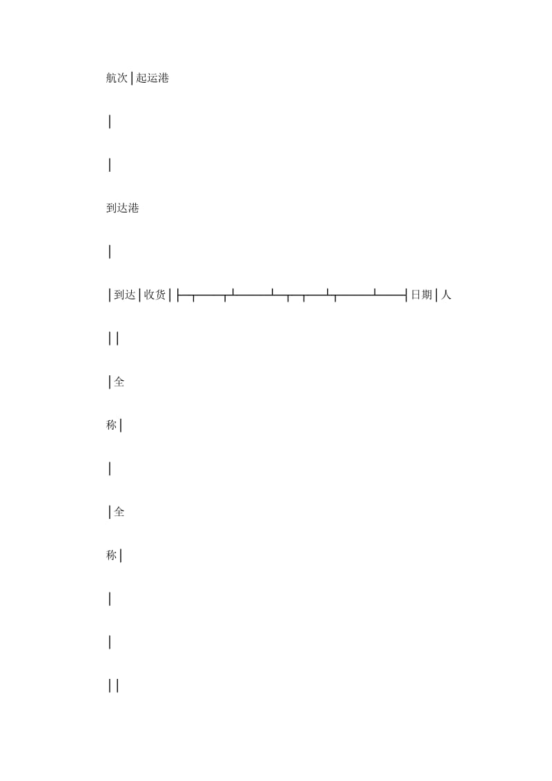 货物运单（水路）_第3页