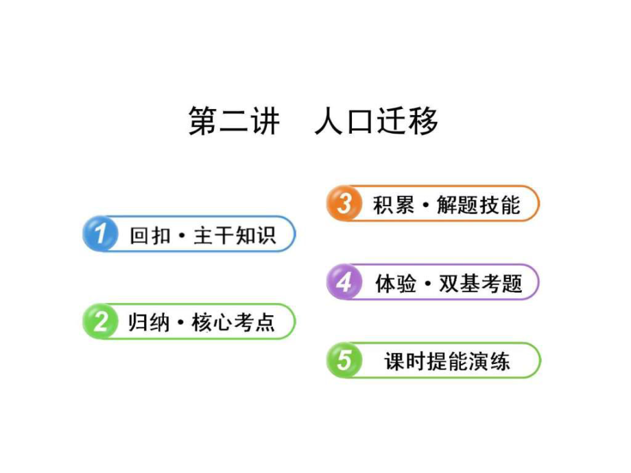 高中地理全程复习方略配套课件2.1.2人口迁移(湘教版_第1页