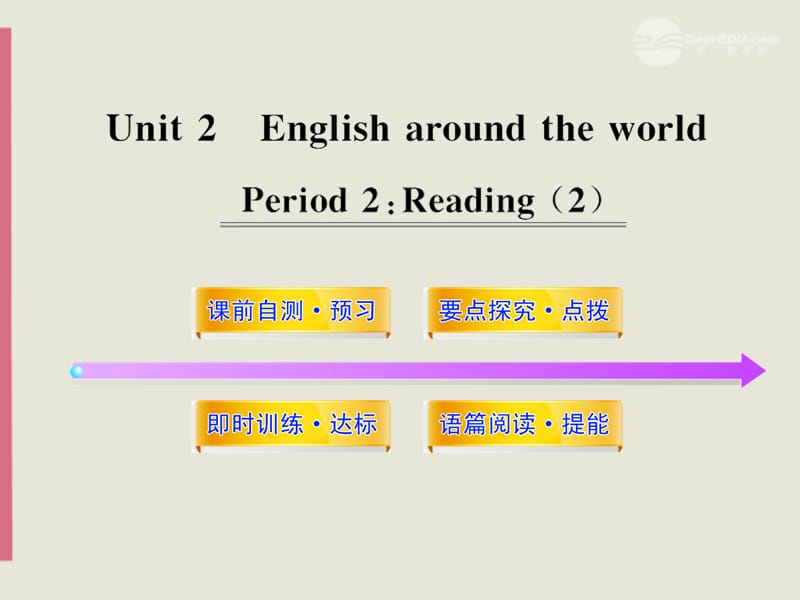 高中英语Unit2《Englisharoundtheworld》Period课件2新人教版必修_第1页