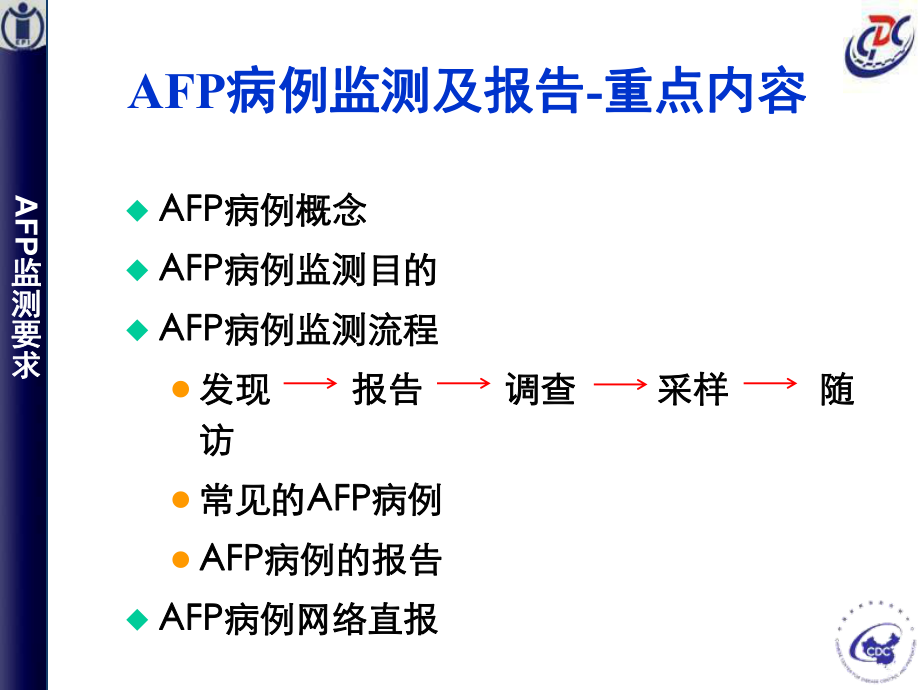 《AFP病例监测》PPT课件_第1页