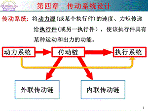 《傳動(dòng)系統(tǒng)設(shè)計(jì)》PPT課件